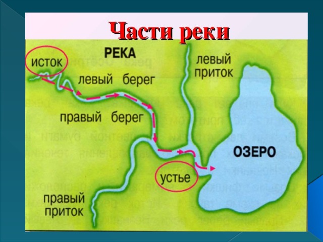 - 