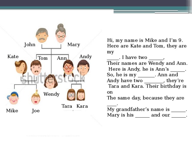 Hi, my name is Mike and I’m 9. Here are Kate and Tom, they are my _____. I have two ______, Their names are Wendy and Ann.  Here is Andy, he is Ann’s ______. So, he is my _______. Ann and Andy have two ________, they’re  Tara and Kara. Their birthday is on The same day, because they are ____. My grandfather’s name is ______. Mary is his ______ and our ______. John Mary Andy Kate Ann Tom Wendy Kara Tara Joe Mike 