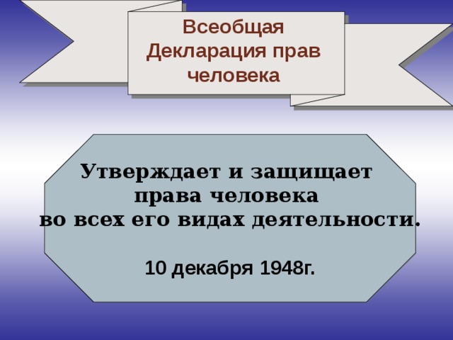 Всеобщая Декларация прав человека Утверждает и защищает права человека во всех его видах деятельности.  10 декабря 1948г. 
