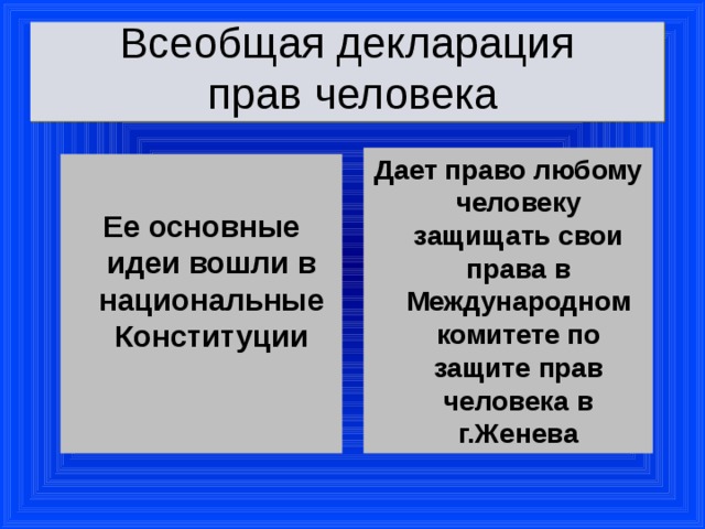 Всеобщая декларация  прав человека Дает право любому человеку защищать свои права в Международном комитете по защите прав человека в г.Женева  Ее основные идеи вошли в национальные Конституции 