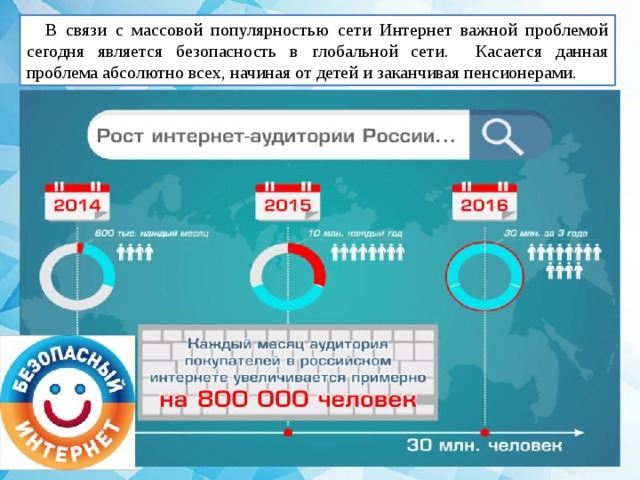 В связи с массовой популярностью сети Интернет важной проблемой сегодня является безопасность в глобальной сети. Касается данная проблема абсолютно всех, начиная от детей и заканчивая пенсионерами. 