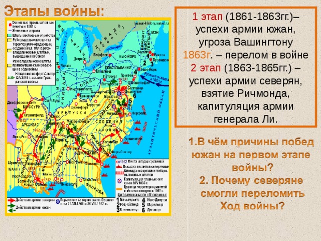 1 этап (1861-1863гг.)– успехи армии южан, угроза Вашингтону 1863г . – перелом в войне 2 этап (1863-1865гг.) – успехи армии северян, взятие Ричмонда, капитуляция армии генерала Ли. 