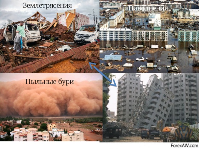 Землетрясения Наводнения  Пыльные бури 