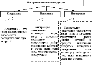 Группа 77