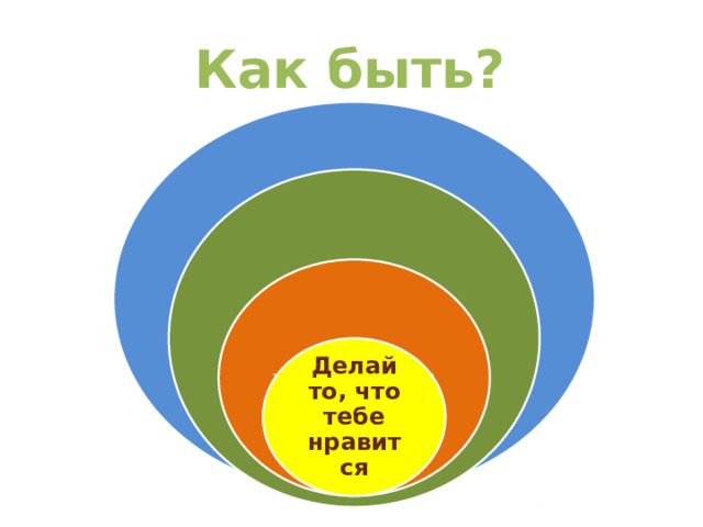 Как быть? Научиться ставить цели и анализ вместе Отдых с семьей в выходные Читай художественную литературу Делай то, что тебе нравится 