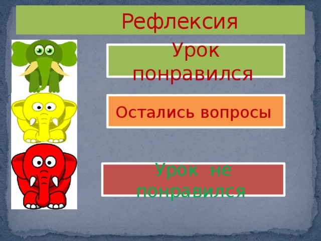  Рефлексия Урок понравился Остались вопросы Урок не понравился 