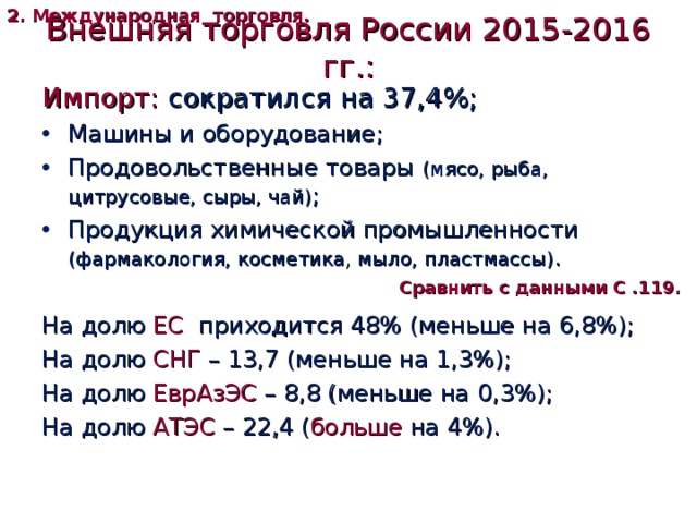 2. Международная торговля. Внешняя торговля России 2015-2016 гг.: Импорт: сократился на 37,4%; Машины и оборудование; Продовольственные товары (мясо, рыба, цитрусовые, сыры, чай) ; Продукция химической промышленности (фармакология, косметика, мыло, пластмассы) . На долю ЕС приходится 48% (меньше на 6,8%); На долю СНГ – 13,7 (меньше на 1,3%); На долю ЕврАзЭС – 8,8 (меньше на 0,3%); На долю АТЭС – 22,4 ( больше на 4%). Сравнить с данными С .119. 