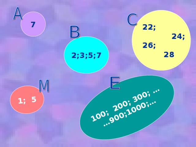 100; 200; 300; … … 900;1000;… 1; 5 22;  24; 26;  28 7 2;3;5;7 