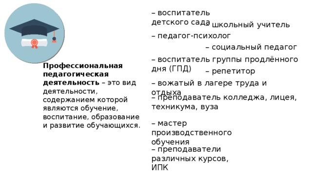 – воспитатель детского сада – школьный учитель – педагог-психолог – социальный педагог – воспитатель группы продлённого дня (ГПД) Профессиональная педагогическая деятельность – это вид деятельности, содержанием которой являются обучение, воспитание, образование и развитие обучающихся. – репетитор – вожатый в лагере труда и отдыха – преподаватель колледжа, лицея, техникума, вуза – мастер производственного обучения – преподаватели различных курсов, ИПК 