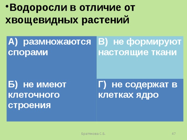 Водоросли в отличие от хвощевидных растений А) размножаются спорами В) не формируют настоящие ткани Б) не имеют клеточного строения Г) не содержат в клетках ядро Братякова С.Б.  