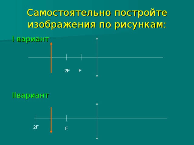 Самостоятельно постройте изображения по рисункам: I вариант F 2F II вариант 2F F 