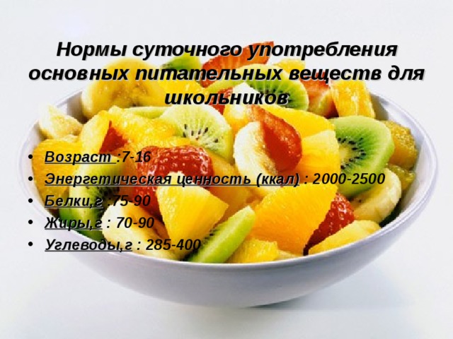   Нормы суточного употребления основных питательных веществ для школьников Возраст :7-16 Энергетическая ценность (ккал) : 2000-2500 Белки,г :75-90 Жиры,г : 70-90 Углеводы,г : 285-400   