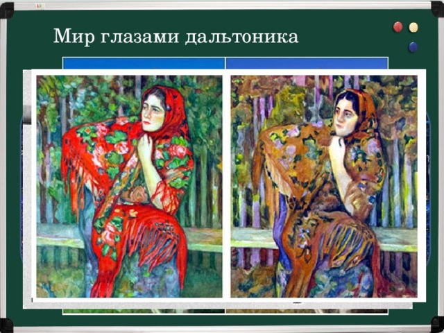 Мир глазами дальтоника