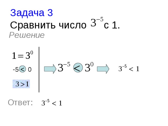 Задача 3  Сравнить число с 1. Решение -5 Ответ:  