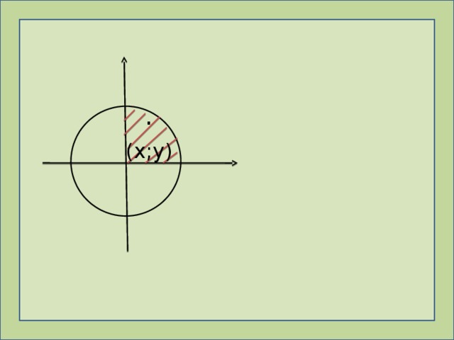 · (x;y) 