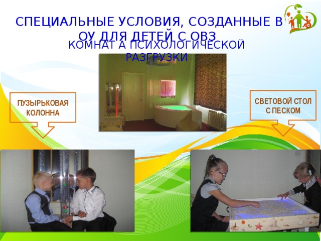 СПЕЦИАЛЬНЫЕ УСЛОВИЯ, СОЗДАННЫЕ В ОУ ДЛЯ ДЕТЕЙ С ОВЗ КОМНАТ А ПСИХОЛОГИЧЕСКОЙ РАЗГРУЗКИ СВЕТОВОЙ СТОЛ С ПЕСКОМ ПУЗЫРЬКОВАЯ КОЛОННА 