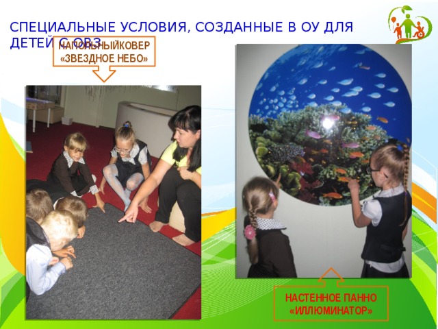 СПЕЦИАЛЬНЫЕ УСЛОВИЯ, СОЗДАННЫЕ В ОУ ДЛЯ ДЕТЕЙ С ОВЗ НАПОЛЬНЫЙКОВЕР «ЗВЕЗДНОЕ НЕБО» НАСТЕННОЕ ПАННО «ИЛЛЮМИНАТОР» 