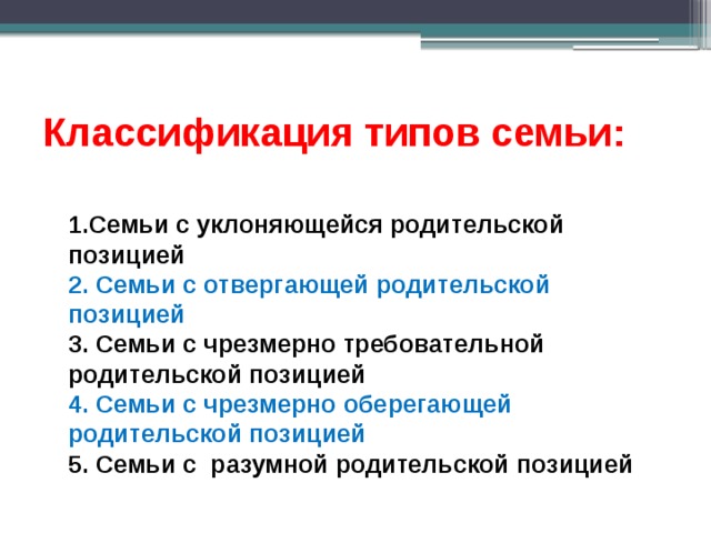 Классификация типов семьи:  1.Семьи с уклоняющейся родительской позицией  2. Семьи с отвергающей родительской позицией  3. Семьи с чрезмерно требовательной родительской позицией  4. Семьи с чрезмерно оберегающей родительской позицией  5. Семьи с разумной родительской позицией   
