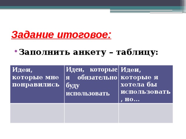 Задание итоговое: Заполнить анкету – таблицу: Идеи, которые мне понравились Идеи, которые я обязательно буду использовать Идеи, которые я хотела бы использовать, но... 