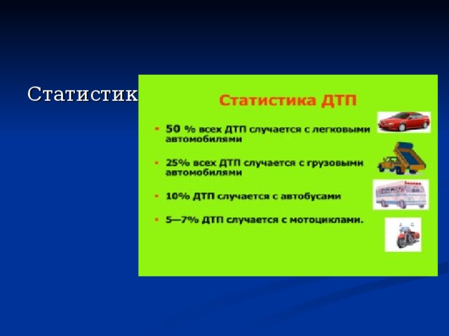 Статистика: 