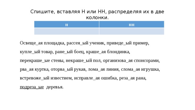 Спишите, вставляя Н или НН, распределяя их в две колонки. н нн Освеще_ая площадка, рассея_ый ученик, приведе_ый пример, купле_ый товар, ране_ый боец, краше_ая блондинка, перекраше_ые стены, некраше_ый пол, организова_ая спонсорами, рва_ая куртка, оторва_ый рукав, лома_ая линия, слома_ая игрушка, встревоже_ый известием, исправле_ая ошибка, реза_ая рана, подреза_ые   деревья. 