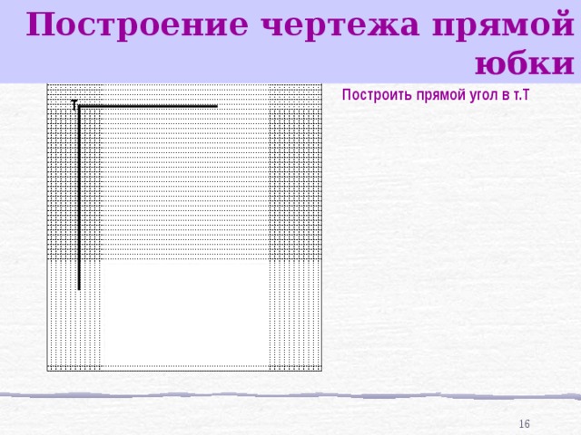 Построение чертежа прямой юбки Построение чертежа сетки Построить прямой угол в т.Т Т   
