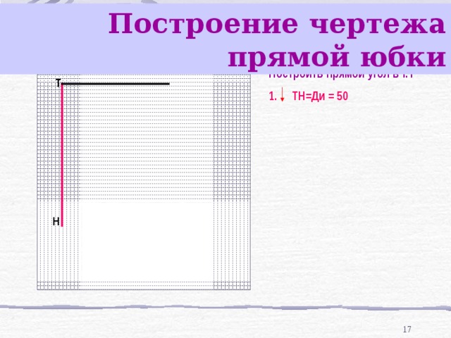 Построение чертежа прямой юбки Построить прямой угол в т.Т 1. ТН=Ди = 50 Т Н  