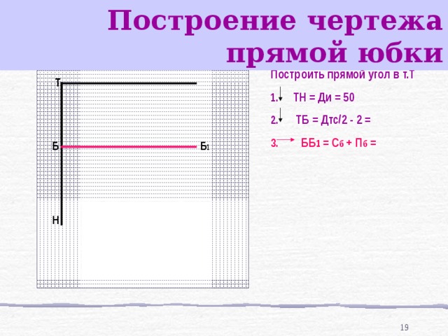 Построение чертежа прямой юбки  Построить прямой угол в т.Т ТН = Ди = 50  ТБ = Дтс/2 - 2 =  ББ 1 = С б + П б = Т Б Б 1 Н 18 