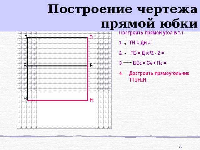 Построение чертежа прямой юбки  Построить прямой угол в т.Т ТН = Ди =  ТБ = Дтс/2 - 2 =  ББ 1 = С б + П б = Достроить прямоугольник ТТ 1 Н 1 Н Т 1 Т Б 1 Б Н Н 1 19 