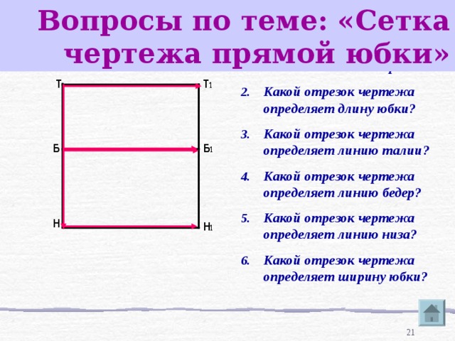 Вопросы по теме: «Сетка чертежа прямой юбки» Что такое сетка чертежа? Какой отрезок чертежа определяет длину юбки? Какой отрезок чертежа определяет линию талии? Какой отрезок чертежа определяет линию бедер? Какой отрезок чертежа определяет линию низа? Какой отрезок чертежа определяет ширину юбки? Т 1 Т Б 1 Б Н Н 1 20 