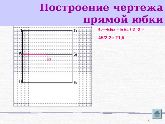 Построение чертежа прямой юбки  ББ 2 = ББ 1 / 2 -2 = 45/2-2= 21,5 Т Т 1 Б Б 1 Б 2 Н Н 1  
