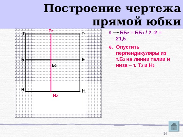 Построение чертежа прямой юбки  Т 2   ББ 2 = ББ 1 / 2 -2 = 21,5 Опустить перпендикуляры из т.Б 2 на линии талии и низа – т. Т 2 и Н 2 Т Т 1 Б 1 Б Б 2 Н Н 1 Н 2 23 