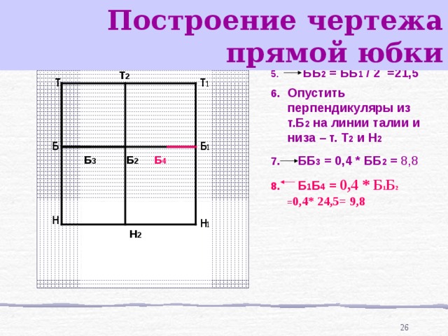 Построение чертежа прямой юбки    ББ 2 = ББ 1 / 2 =21,5 Опустить перпендикуляры из т.Б 2 на линии талии и низа – т. Т 2 и Н 2   ББ 3 = 0,4 * ББ 2 = 8,8  Б 1 Б 4 = 0,4 * Б 1 Б 2  = 0,4* 24,5= 9,8 Т 2 Т Т 1 Б 1 Б Б 2 Б 3 Б 4 Н Н 1 Н 2 25 