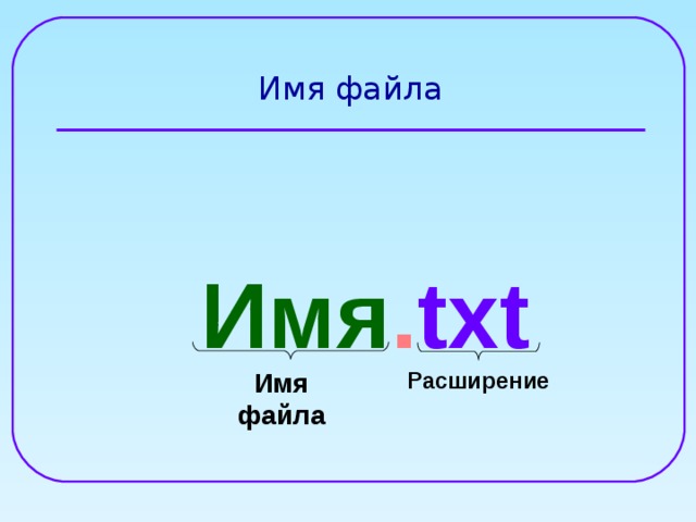 Имя файла  Имя . txt   Имя файла Расширение 