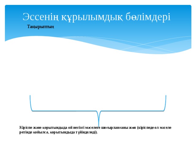 Кіріспе Негізгі бөлім Эссенің құрылымдық бөлімдері Тақырыптың Тақырыптың теория, Тақырыпты дамыту Тақырыпты дамыту теория, Кіріспе және қорытындыда ой негізгі мәселеге шоғырланғаны жөн (кіріспеде ол мәселе ретінде қойылса, қорытындыда түйінделеді). 