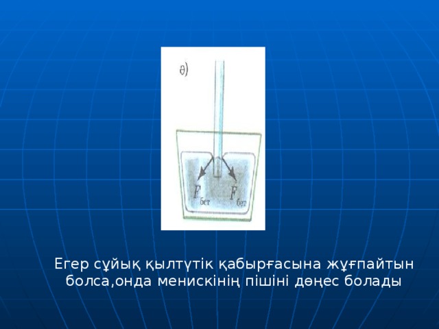 Егер сұйық қылтүтік қабырғасына жұғпайтын болса,онда менискінің пішіні дөңес болады 