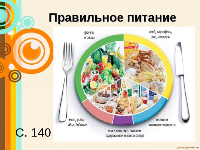 Правильное питание С. 140 