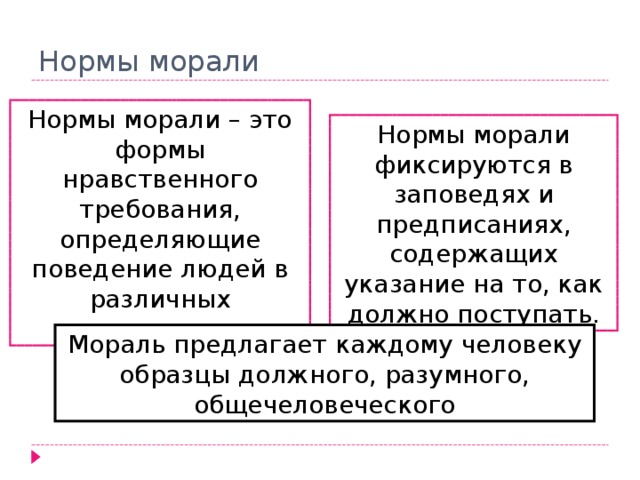 Нормы морали Нормы морали – это формы нравственного требования, определяющие поведение людей в различных ситуациях. Нормы морали фиксируются в заповедях и предписаниях, содержащих указание на то, как должно поступать. Мораль предлагает каждому человеку образцы должного, разумного, общечеловеческого 