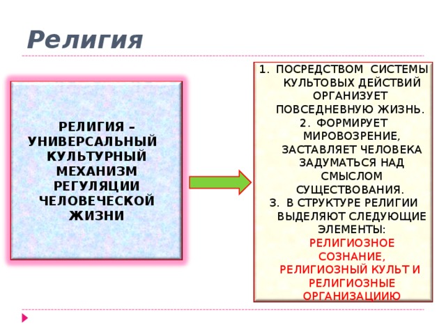Религия ПОСРЕДСТВОМ СИСТЕМЫ КУЛЬТОВЫХ ДЕЙСТВИЙ ОРГАНИЗУЕТ ПОВСЕДНЕВНУЮ ЖИЗНЬ. ФОРМИРУЕТ МИРОВОЗРЕНИЕ, ЗАСТАВЛЯЕТ ЧЕЛОВЕКА ЗАДУМАТЬСЯ НАД СМЫСЛОМ СУЩЕСТВОВАНИЯ. В СТРУКТУРЕ РЕЛИГИИ ВЫДЕЛЯЮТ СЛЕДУЮЩИЕ ЭЛЕМЕНТЫ: РЕЛИГИОЗНОЕ СОЗНАНИЕ, РЕЛИГИОЗНЫЙ КУЛЬТ И РЕЛИГИОЗНЫЕ ОРГАНИЗАЦИИЮ РЕЛИГИЯ – УНИВЕРСАЛЬНЫЙ КУЛЬТУРНЫЙ МЕХАНИЗМ РЕГУЛЯЦИИ ЧЕЛОВЕЧЕСКОЙ ЖИЗНИ 