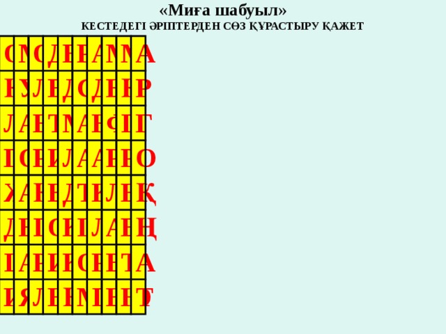 «Миға шабуыл» КЕСТЕДЕГІ ӘРІПТЕРДЕН СӨЗ ҚҰРАСТЫРУ ҚАЖЕТ О Қ М О Л У Д А Г Л Ь О Ж Е Е Д А Р Д Р Т Қ И Ы Ц А М С А Д П М И Ы Л А А Р Ы О М Н Д Я И К Ф Л Т А Қ А К Р П Ы І К Р О Қ Р Л Л Г Ы М А Р О Е П Қ Б Ь Ң Т А Ю Т 