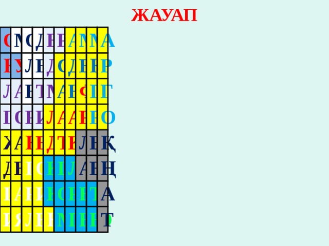 ЖАУАП О М Қ Л О У Д Г А Л О Ь Ж Е Е Д Т Д Р Р А Ы Қ С И Ц А М А М И А Л П Д Ы Р Я О Д М Ы Н А И Ф К А А Т Л Қ Р П Ы К І К Р О Қ Г Л Л Р М О Ы А Р Қ Б Е П Т Ь Ң А Ю Т 