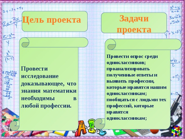 Задачи проекта Цель проекта Провести исследование доказывающее, что знания математики необходимы в любой профессии. Провести опрос среди одноклассников; проанализировать полученные ответы и выявить профессии, которые нравятся нашим одноклассникам; пообщаться с людьми тех профессий, которые нравятся одноклассникам;