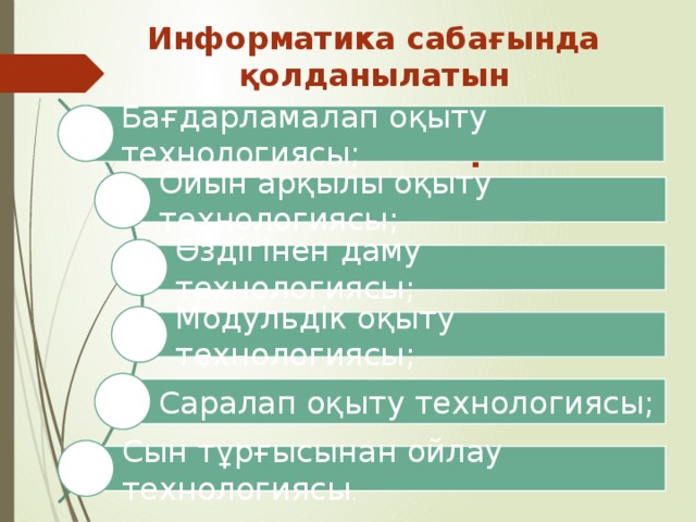 Информатика сабағында қолданылатын инновациялық технолгиялар   Бағдарламалап оқыту технологиясы; Ойын арқылы оқыту технологиясы; Өздігінен даму технологиясы; Модульдік оқыту технологиясы; Саралап оқыту технологиясы; Сын тұрғысынан ойлау технологиясы . 