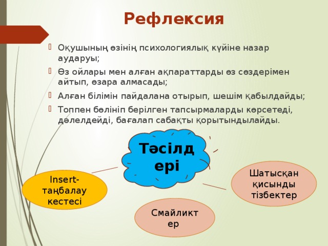 Рефлексия  Оқушының өзінің психологиялық күйіне назар аударуы; Өз ойлары мен алған ақпараттарды өз сөздерімен айтып, өзара алмасады; Алған білімін пайдалана отырып, шешім қабылдайды; Топпен бөлініп берілген тапсырмаларды көрсетеді, дәлелдейді, бағалап сабақты қорытындылайды. Тәсілдері Шатысқан қисынды тізбектер Insert-таңбалау кестесі Смайликтер 6 