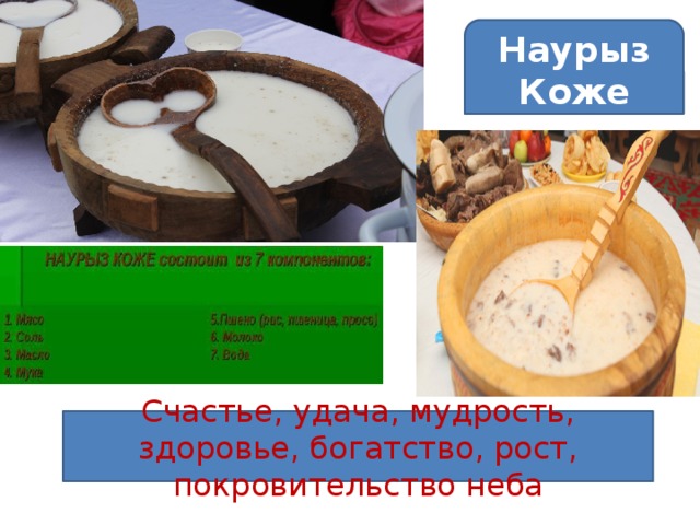Наурыз Коже Счастье, удача, мудрость, здоровье, богатство, рост, покровительство неба 
