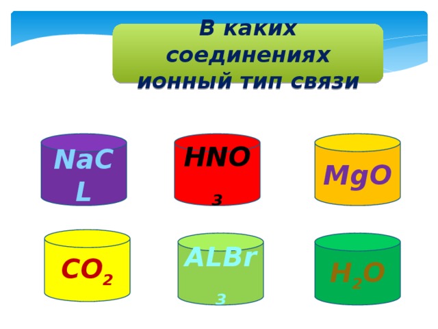 В каких соединениях ионный тип связи NaCL MgO HNO 3 CO 2 ALBr 3 H 2 O 