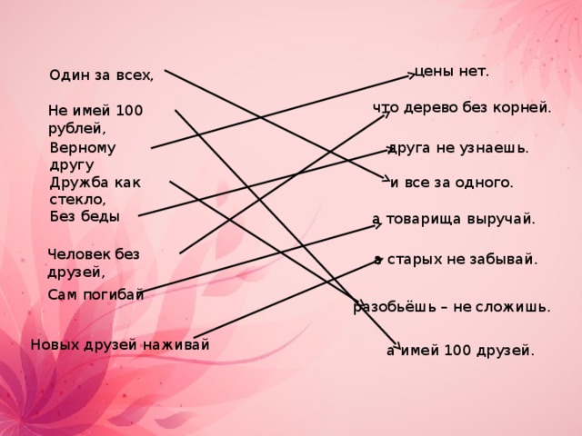 цены нет. Один за всех, что дерево без корней. Не имей 100 рублей, друга не узнаешь. Верному другу и все за одного. Дружба как стекло, Без беды а товарища выручай. Человек без друзей, а старых не забывай. Сам погибай разобьёшь – не сложишь. Новых друзей наживай а имей 100 друзей. 