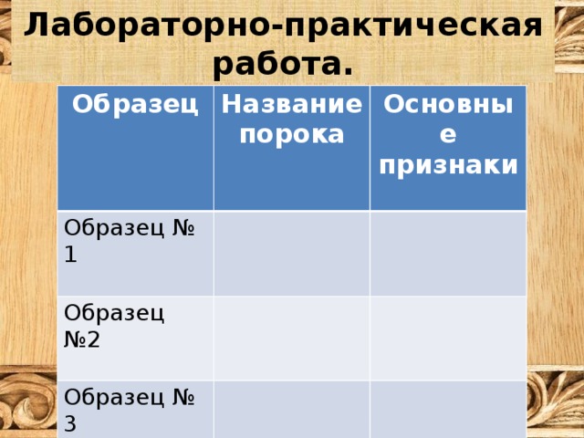Лабораторно-практическая работа.  Пороки древесины. Образец  Название порока Образец № 1  Основные признаки   Образец №2   Образец № 3  
