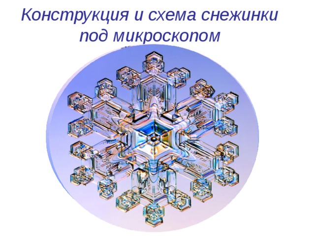 Конструкция и схема снежинки  под микроскопом 
