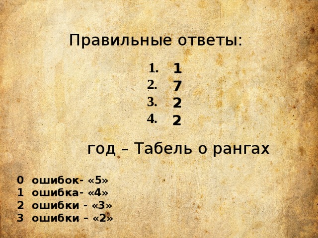 Правильные ответы:  1. 2. 3. 4.   1 7 2 2 год – Табель о рангах 0 ошибок- «5» 1 ошибка- «4» 2 ошибки - «3» 3 ошибки – «2» 
